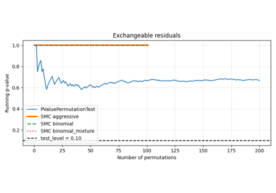 Permutation test for exchangeability