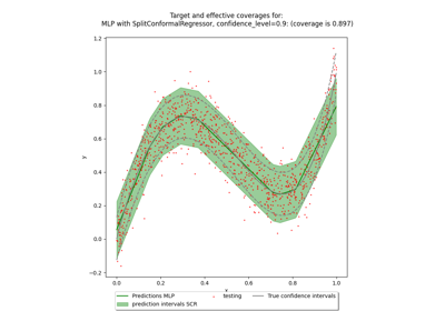 Use a pre-trained model