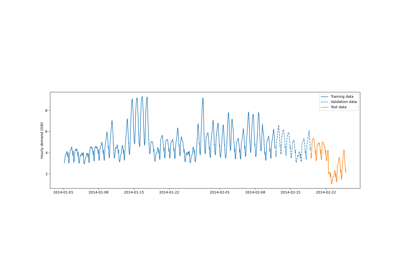 Tutorial for time series