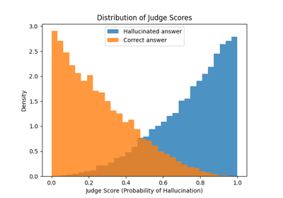 Risk Control for LLM as a Judge with Abstention