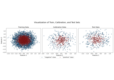 Control risk of a binary classifier with multiple prediction parameters