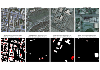 Precision control for semantic segmentation
