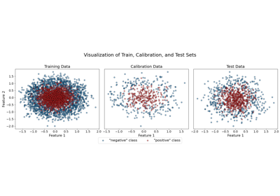 Precision control for a binary classifier